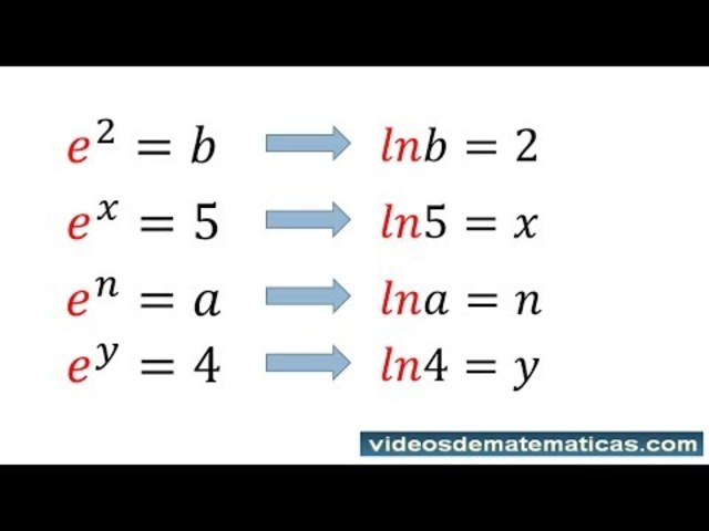 Logaritmo nepertarra