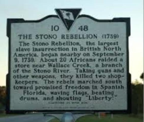 Stono slave rebellion in South Carolina