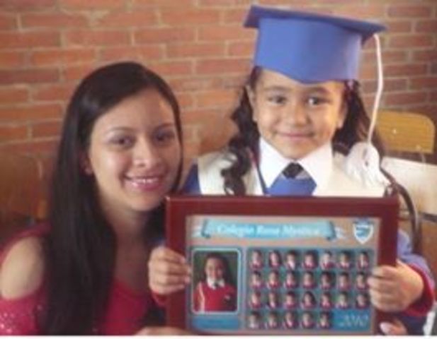 mi grado de trancision