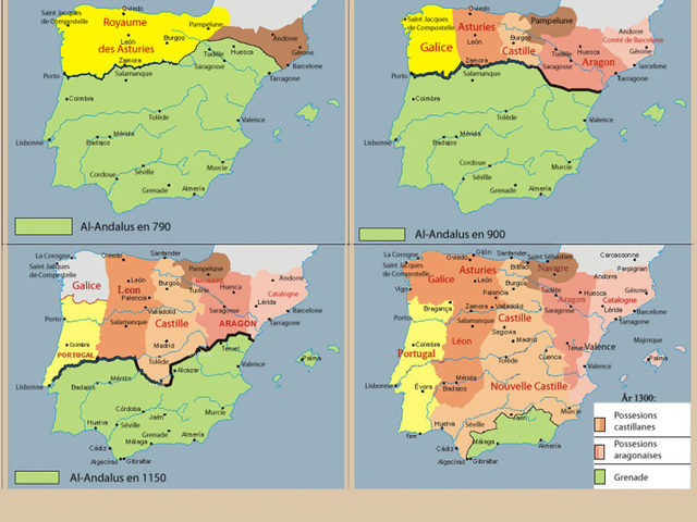 Errekonkistaren bukaera