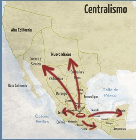 República Centralista