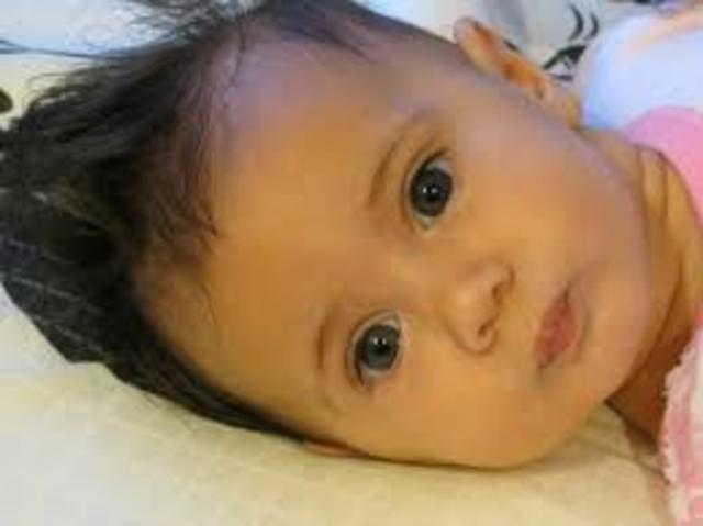 Nací en Nebraska en el 22 de Mayo