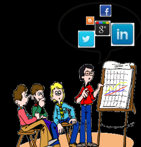 Inicio de Actividad 1