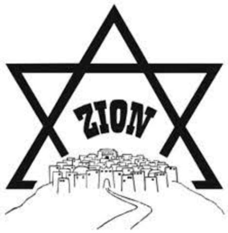 Start of the Zionist movement