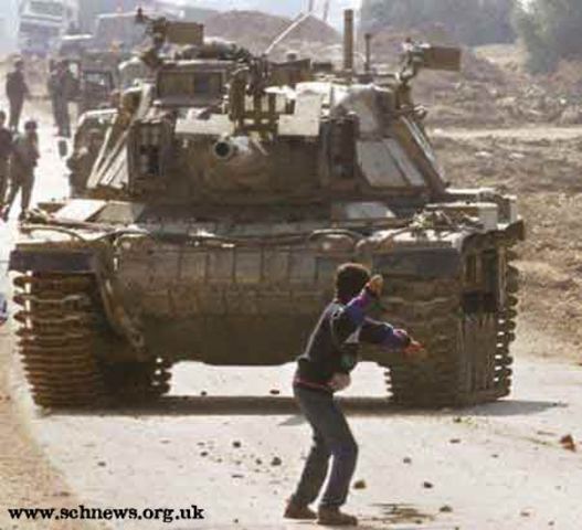 Start of the first Intifada