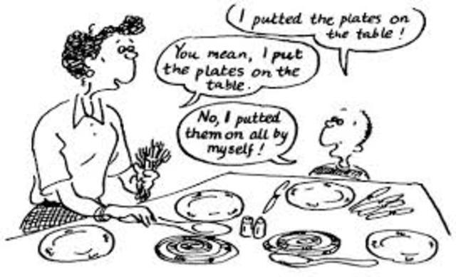 El método Situacional.