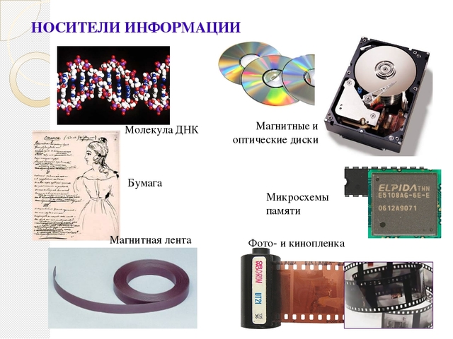 Журнал машинных носителей информации