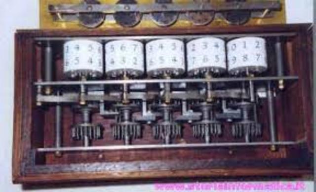 Introducción de datos con tarjetas perforadas