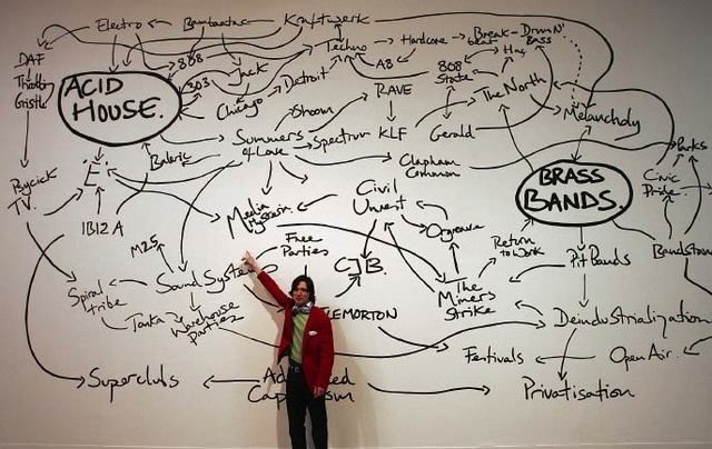 Jeremy Deller wins Turner prize