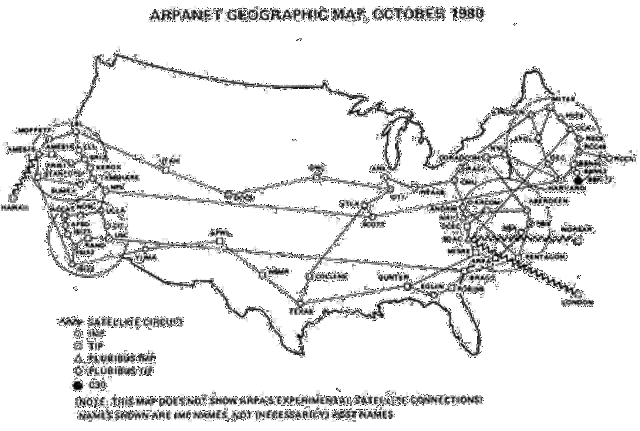 La evolución del internet - ARPANET A WWW
