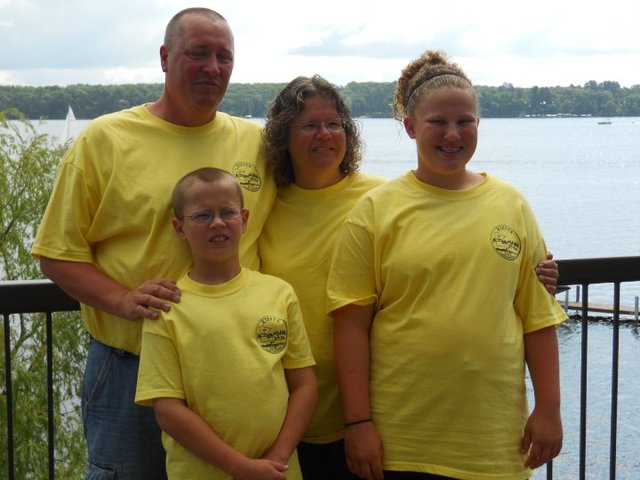 6.1- Parent Adolescent Conflict