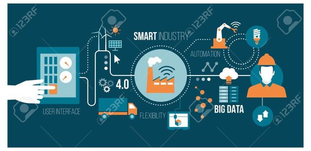 SEGUNDA REVISTA CIENTÍFICA DE LA LOGÍSTICA