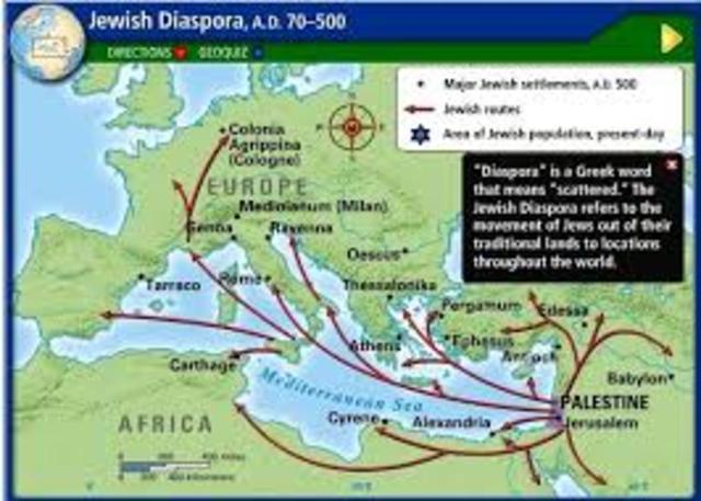 Roman disperse the Jews of Palestine