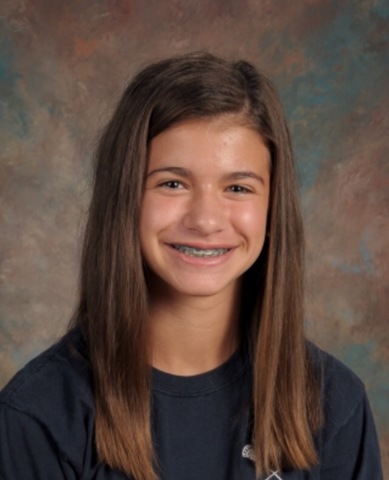 me pusieron frenillos