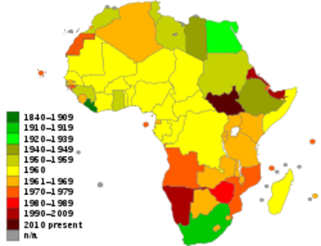 Teorías del desarrollo - Descolonización de áfrica