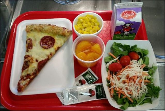 School Lunches