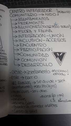 Primeras anotaciones
