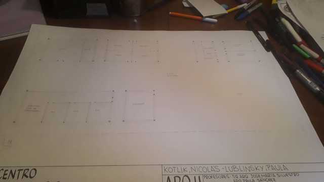 Cambio de dimensiones