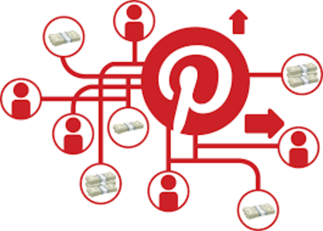 Origen de las redes sociales