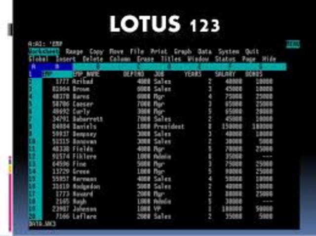 lotus 123
