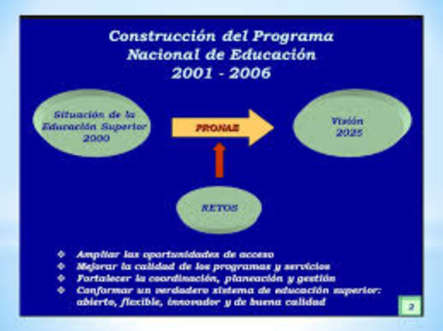 2000-2006 Programa Nacional de Educación (PNE) 1. Apoyo para la Continuidad de Estudios  2. Innovación de una Educación de Calidad y a la vanguardia 3. Educación para el Desarrollo de la Ciencia y la Investigación   4. Formación del Ciudadanos