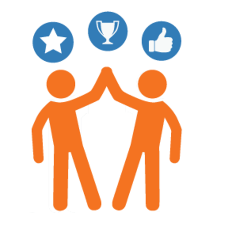 Tipos de motivación