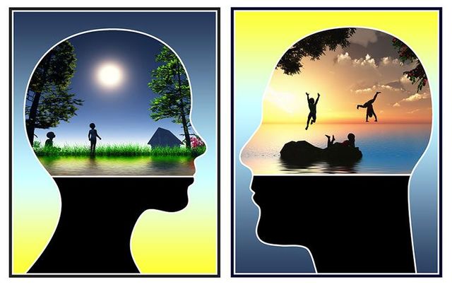 Análisis Transaccional