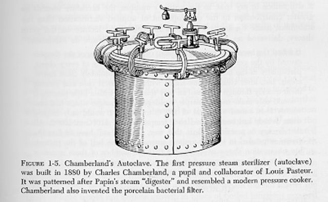 invención de la autoclave