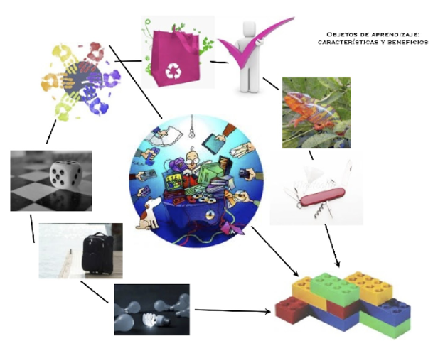 Nuevo aporte de Willey