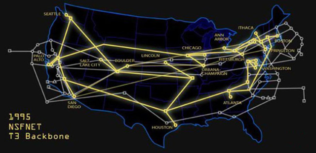 Создание NSFNET