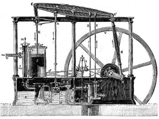 Revolució industrial inici