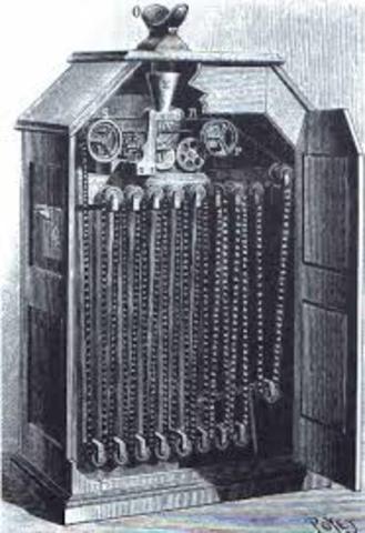 El Kinetógrafo y el kinetoscopio