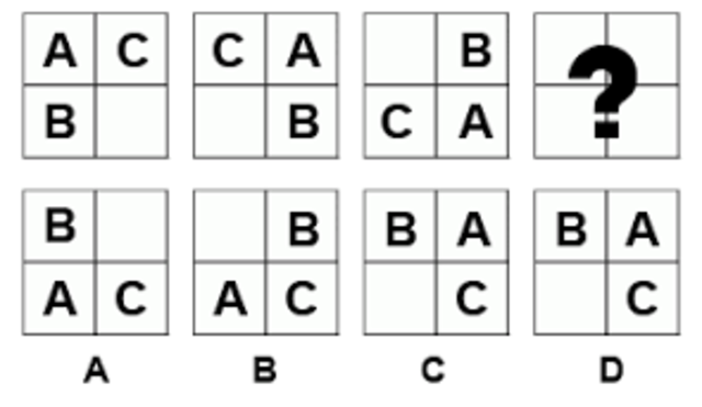 Primer Test de inteligencia