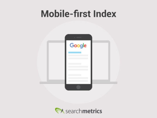 INDEX MOBILE FIRST