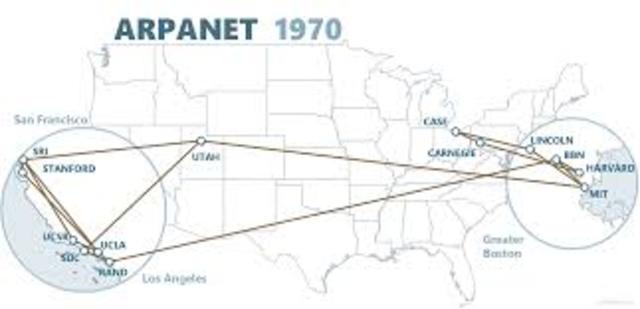 ARPANET