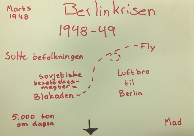 Berlinblokaden