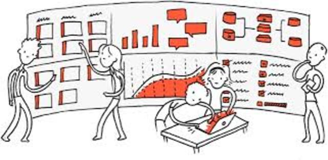 División del trabajo (1980 - 1990)