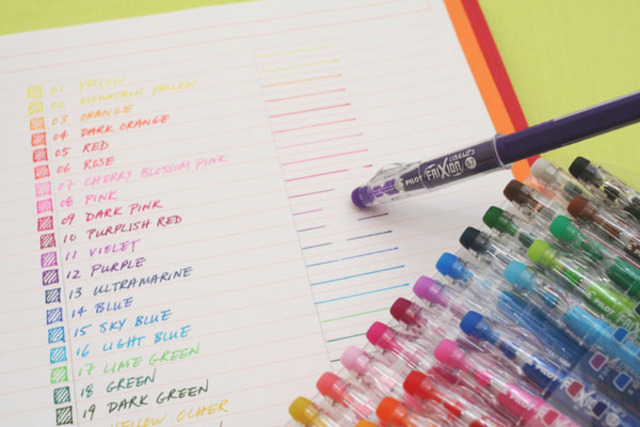 Gel pens were invented