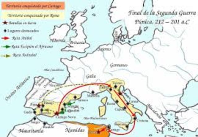 Final de la segunda guerra púnica