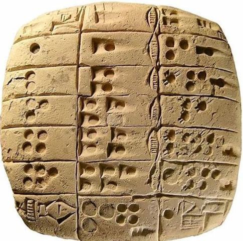 El cálculo y el tratamiento de la información en la Edad Antigua