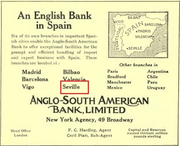Breve existencia del Banco Anglo Sudamericano.