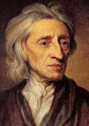 JOHN LOCKE: Teoría del aprendizaje