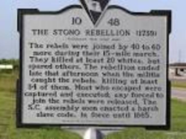 Stono slave rebellion in South Carolina