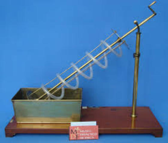 los inventos antiguos