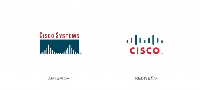Cysco systems
