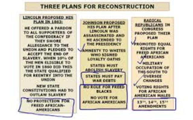 3 Reconstruction Plans