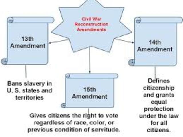 3 Reconstruction Amendments