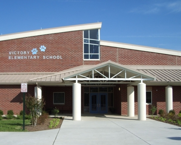 Start of Elementary School