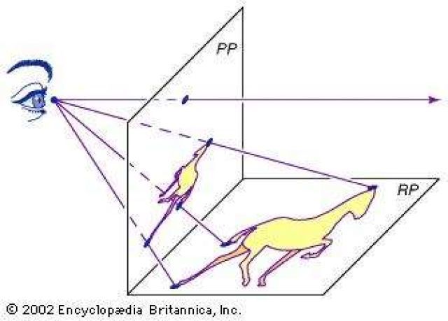 Jean Victor Poncelet