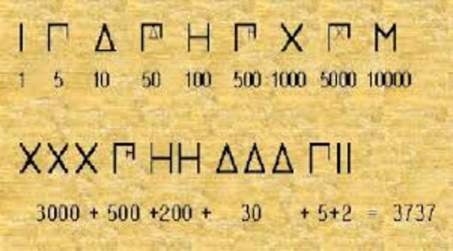 MATEMÁTICAS EN LA INDIA
